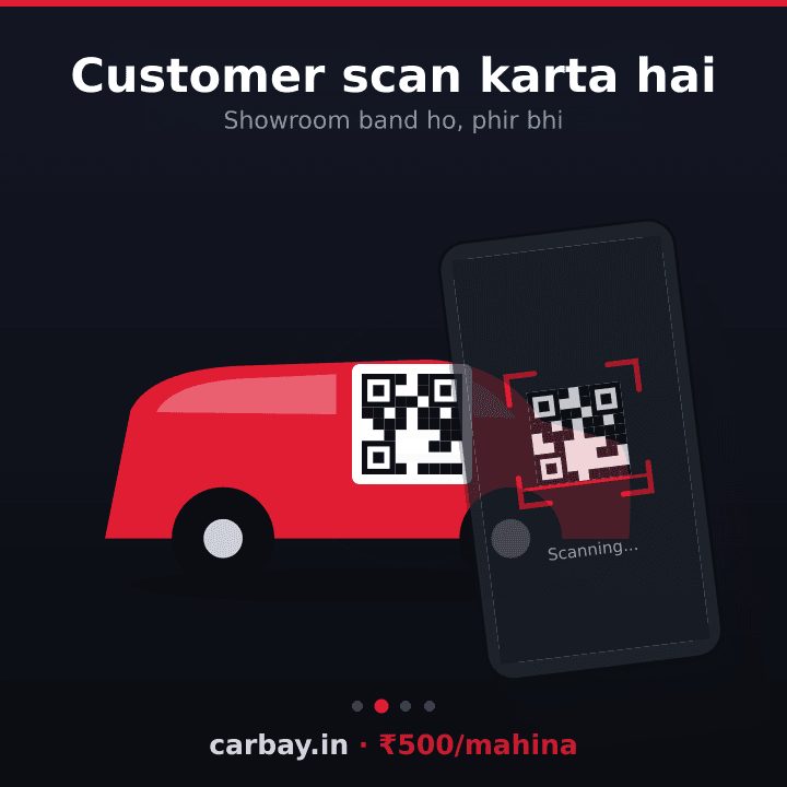 Har gaadi ka QR &mdash; animation dikhata hai ki ye kaise kaam karta hai
