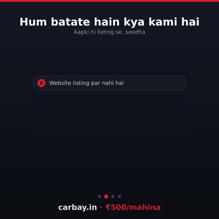 Google profile score &mdash; animation dikhata hai ki ye kaise kaam karta hai